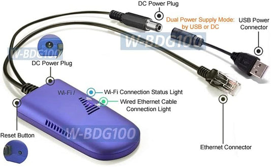 Klndcorner Wired LAN to Wireless Wi-Fi Adapter for Game Console Smart TV Computer Printer
