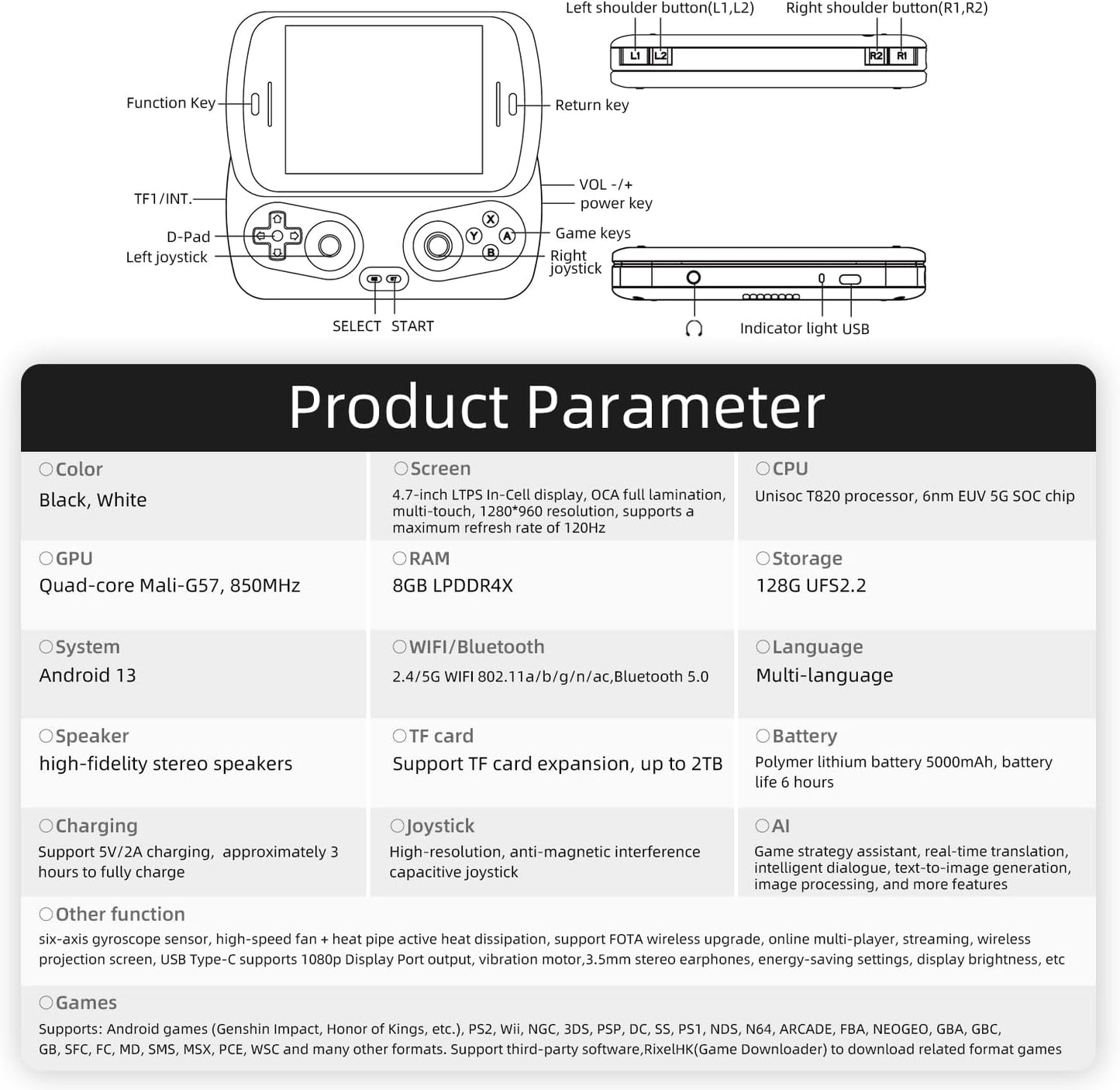 Klndcorner RG Slide Retro Handheld Game Console , 4.7-inch LTPS in-Cell Screen Capacitive Joystick Android 13 System Support AI Assistant 5G WiFi Bluetooth 5.0 NO Game Card(Black)
