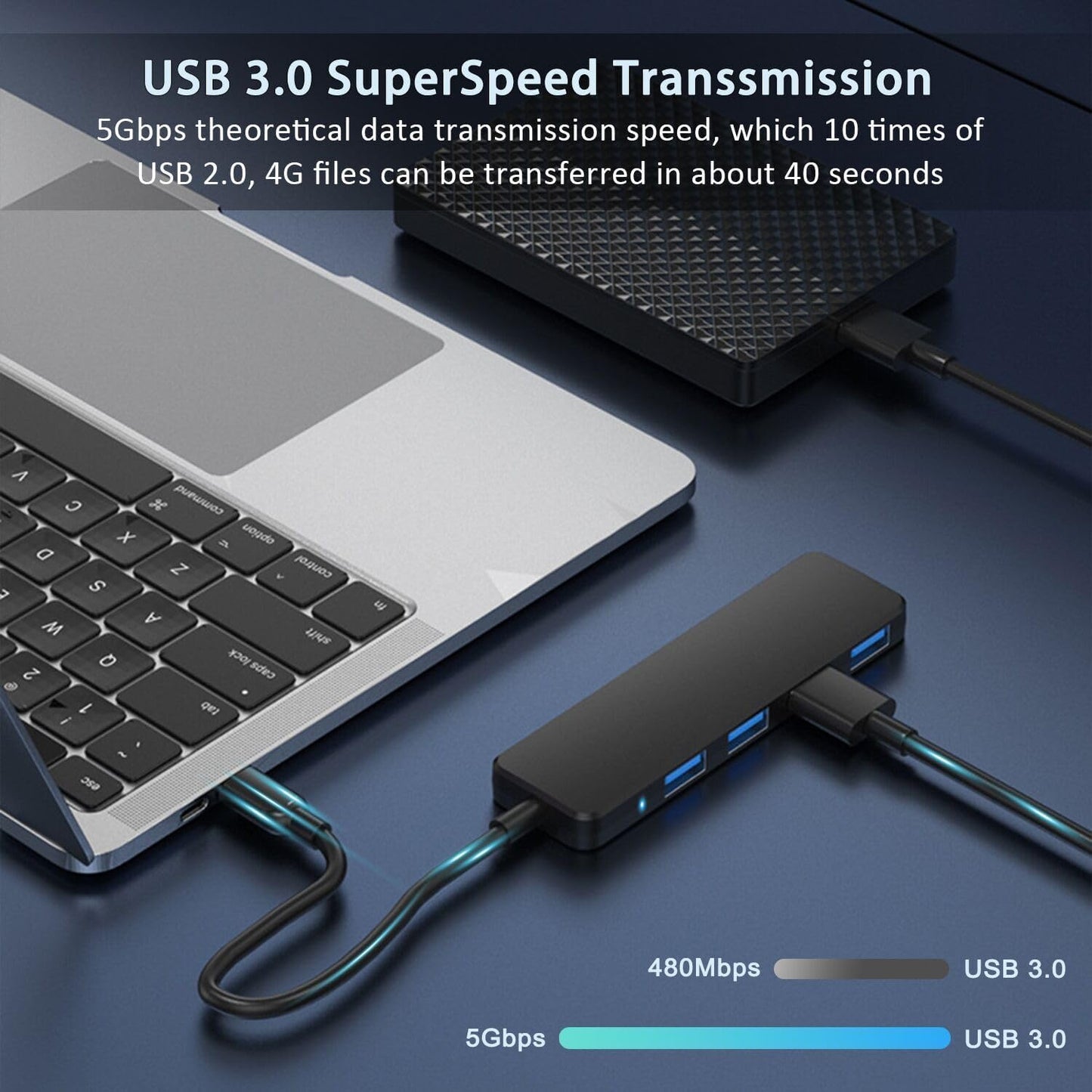 Klndcorner USB 3.0 Hub,  4-Port USB Hub USB Splitter USB Expander for Laptop, Xbox, Flash Drive, HDD, Console, Printer, Camera,Keyborad, Mouse(Not for Charging)