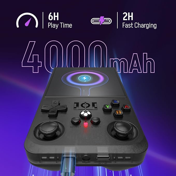 Klndcorner R36MAX Retro Gaming Console, 4.0 Inch 720x720 IPS Screen Retro Handheld Game Console with 18,000+ Classic Games, Open Source Linux System, 4000mAh Battery Portable Emulator Handheld Game Consoles