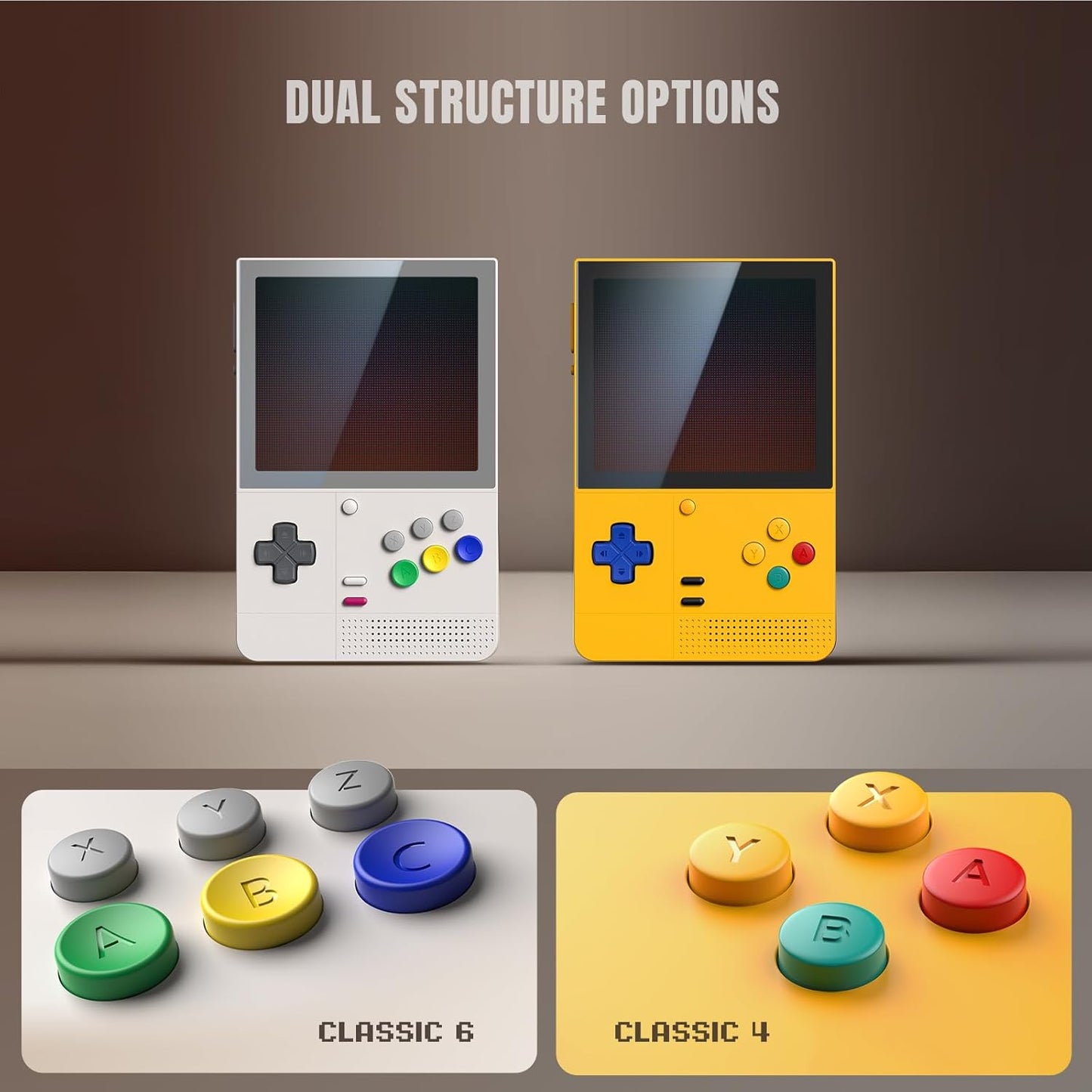 Klndcorner Retroid Pocket Classic Retro Handheld Game Console, 3.92" OLED Touchscreen, Portable Android Gaming Handheld with 6+128GB, 5000mah Battery, Android 14, WiFi 5 Classic Games Console (PKM Yellow)