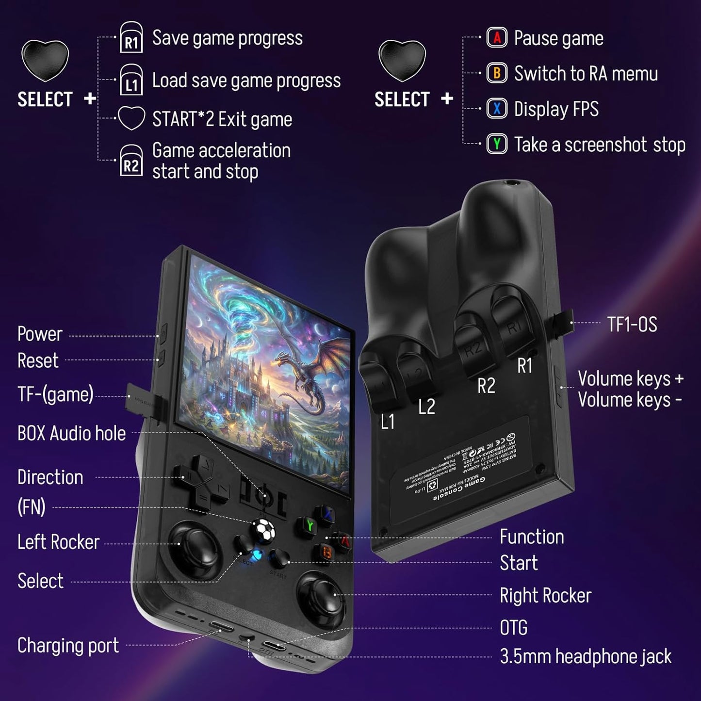 Klndcorner R36MAX Retro Gaming Console, 4.0 Inch 720x720 IPS Screen Retro Handheld Game Console with 18,000+ Classic Games, Open Source Linux System, 4000mAh Battery Portable Emulator Handheld Game Consoles