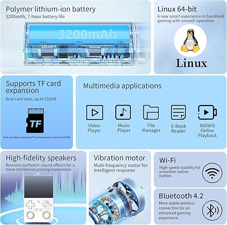 Klndcorner RG35XX Pro Handheld Game Consoles RG35XXPro Retro Gaming Console with 64GB Card 4353 Games Video Game Console Linux 64 Portable Pocket Arcade Support 30+ Simulators WiFi Bluetooth HD Output White
